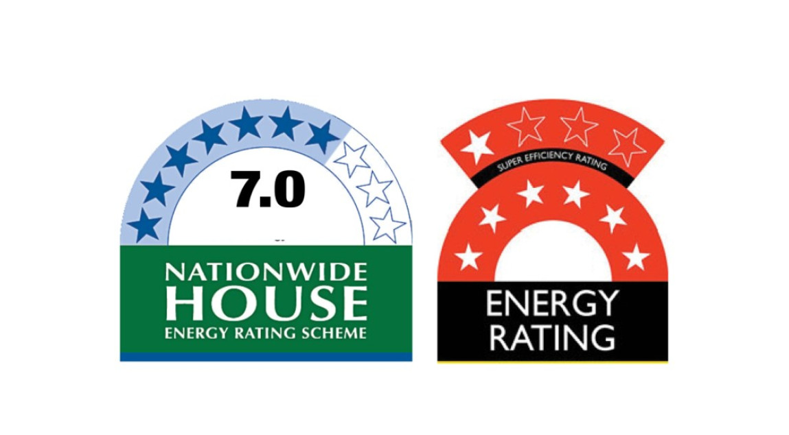 Australian Energy Ratings